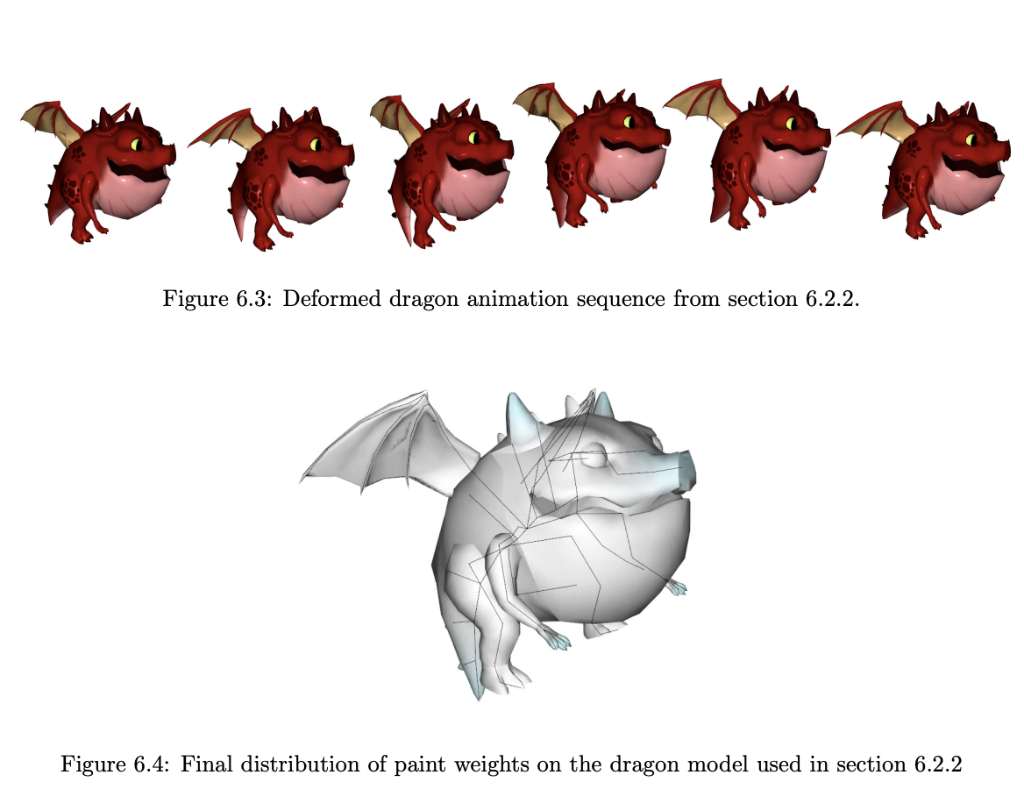 Acceleration Skinning Research